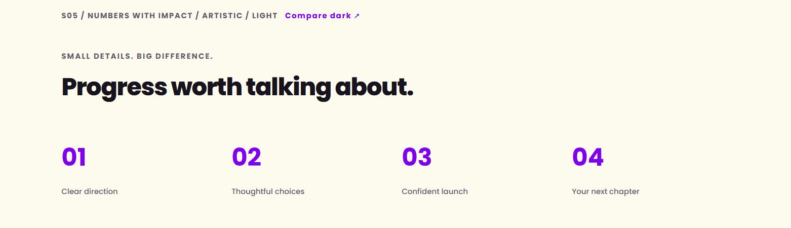 Numbers with impact — actual light design preview