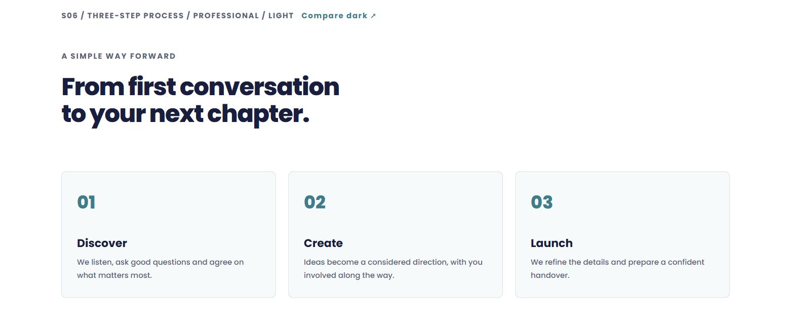 Three-step process — actual light design preview