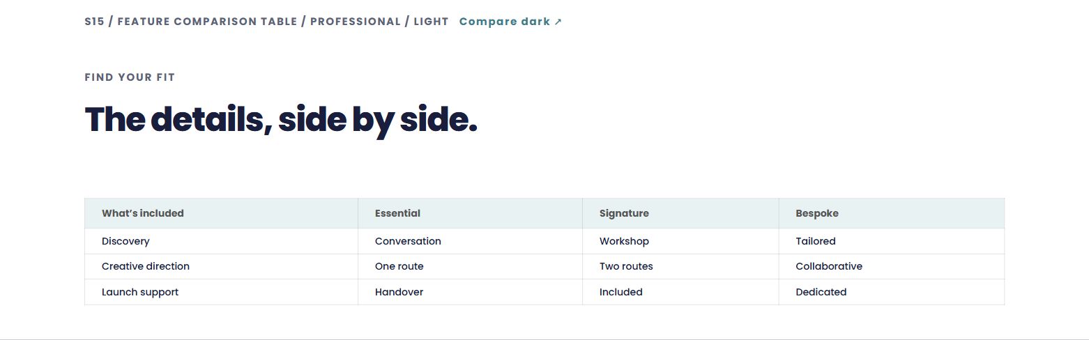 Feature comparison table — actual light design preview